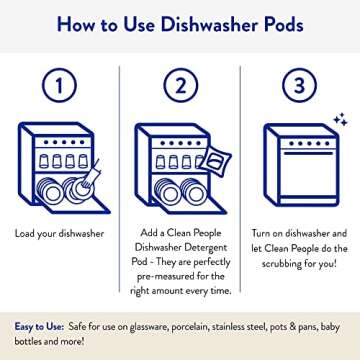 The Clean People Dishwasher Pods - Cuts Grease & Rinses Sparkling Clean - Residue-Free - Phosphate Free Dishwashing Pods - Lemon, 60 Pack