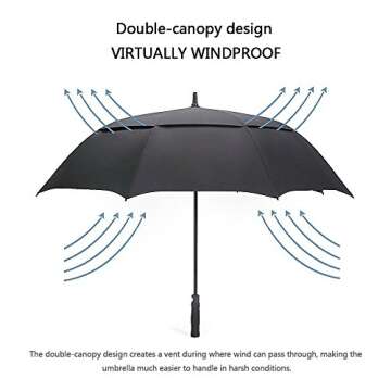 G4Free 47/54/62/68 Inch Automatic Open Golf Umbrella Oversize Extra Large Double Canopy Vented Windproof Waterproof Stick Umbrellas