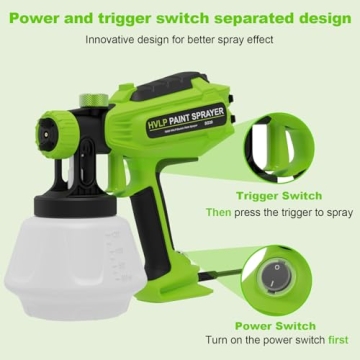 WESTLEY 700W HVLP Paint Sprayer for Home Projects