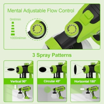 WESTLEY 700W HVLP Paint Sprayer for Home Projects