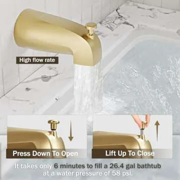 HomGoo Tub Shower Faucet Set with 6 Inch Rain Shower