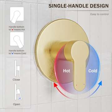 HomGoo Tub Shower Faucet Set with 6 Inch Rain Shower