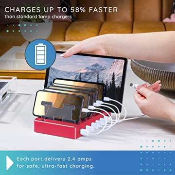 Hercules Tuff Charging Station for Multiple Devices - 6 Ports - (4) iOS Compatible, (1) USB-C & (1) Micro USB Cable for Cell Phones, Smart Phones, Tablets, and Electronics - Holiday Gifts, Pink