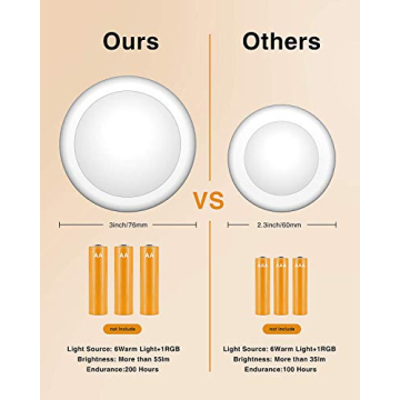 Versatile SEMSMOKS Puck Lights with Remote Control 6 Pack