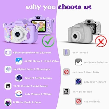 KIZJORYA 48MP Kids Camera - Perfect Gift for Ages 3-12
