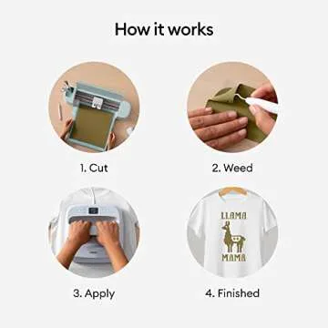 Cricut 2004676 Craft Supplies, 12" x 2ft, Gold