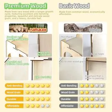 HIIMALEX Sturdy Bunny House for Rabbits and Small Pets