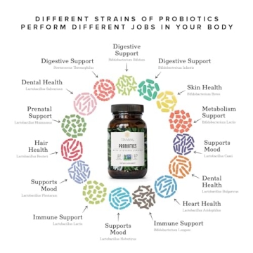 Truvani Probiotic Supplement with 15 Diverse Strains