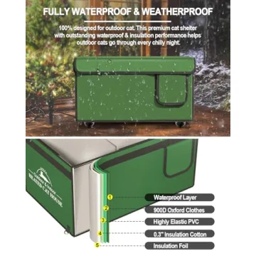 Heated Cat House for Outdoor Cats | Cozy & Weatherproof Shelter