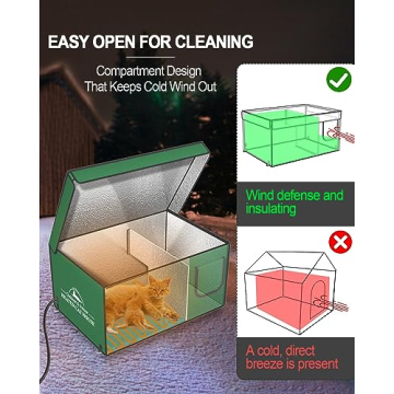 Heated Cat House for Outdoor Cats | Cozy & Weatherproof Shelter