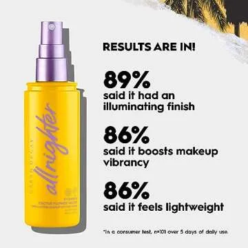 Urban Decay All Nighter Vitamin C Hydrating Makeup Setting Spray for Face (Travel Size), Transfer-Resistant, Waterproof, 16 HR Wear, Vitamin C & Cactus Flower Water, Illuminated Finish - 1 fl oz