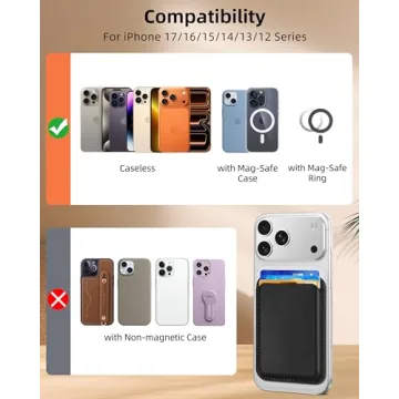 Strongest MagSafe Wallet for iPhone 17/16/15/14/13