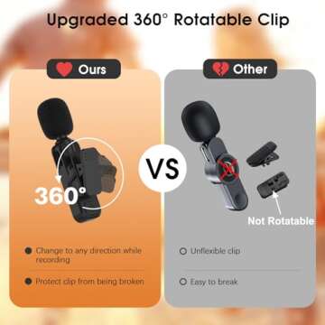 MAYBESTA Wireless Mini Microphone for iPhone 15 - Bluetooth Lavalier Android Mic for YouTube Video Recording, Clip-on USB C Phone Microphones for Tiktok Vlog Livestream Podcast