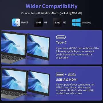 AetherSpark Laptop Screen Extender Portable Monitor, 15.6" FHD 1080p Monitor Extender, Frameles Dual Screen for Mac, Wins (14" Dual Screen)