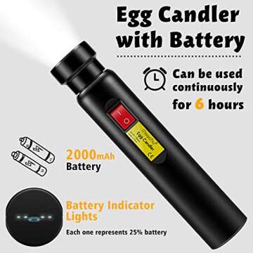 Magicfly Rechargeable Egg Candler Tester for Monitoring Eggs Development, Bright Cool LED Light Candling Lamp