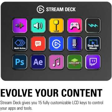 Elgato Stream Deck MK.2 – Ultimate Streaming Companion