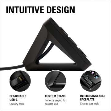 Elgato Stream Deck MK.2 – Ultimate Streaming Companion