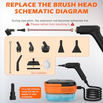 Koutop Steam Cleaner - Fast, Powerful, and Versatile Cleaning