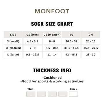 MONFOOT Women's and Men's 10 Pairs Athletic Cushion Running Performance Heel Tab Ankle Socks White S...
