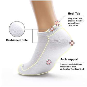 MONFOOT Women's and Men's 10 Pairs Athletic Cushion Running Performance Heel Tab Ankle Socks White Small, multipack