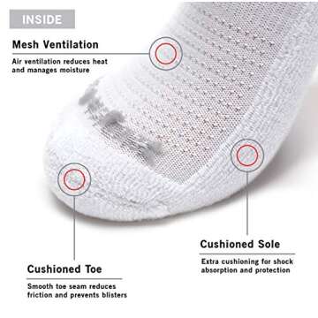 MONFOOT Women's and Men's 10 Pairs Athletic Cushion Running Performance Heel Tab Ankle Socks White Small, multipack