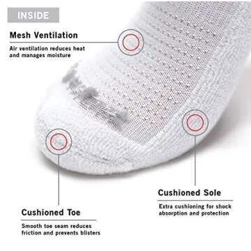 MONFOOT Women's and Men's 10 Pairs Athletic Cushion Running Performance Heel Tab Ankle Socks White Small, multipack