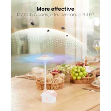 Gaiatop Fly Fans for Tables, Portable Battery Powered Bug Fan for Indoor Outdoor Picnic, Party, BBQ,...