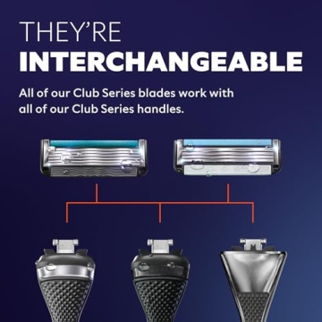 Dollar Shave Club Shave Set with Cream & Blades 4 Pack