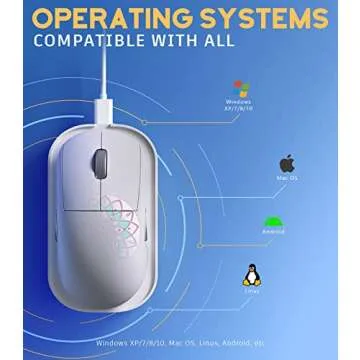 BNING Mouse Jiggler, Automatic Device for Remote Work