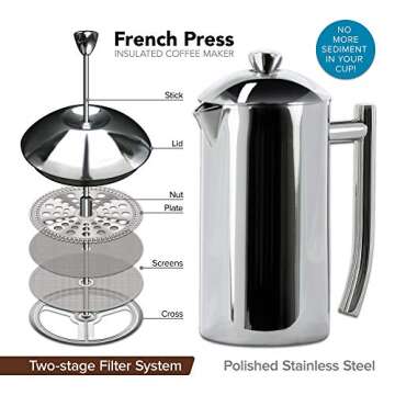 Frieling Double-Walled Stainless-Steel French Press Coffee Maker, Polished, 36 Ounces