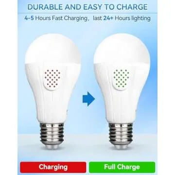 LUXKAZSAZZI WirelessGlow Rechargeable Light Bulbs with Remote, 3 Color Temperatures and Dimmable Battery Operated Light Bulbs, Touch Control + USB Rechargeable Battery Light Bulb, A19, 2 Pack