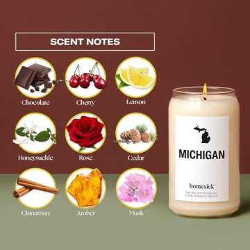 Homesick Michigan Candle - 13.75 oz Soy Wax Jar