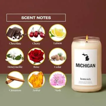 Homesick Michigan Candle - 13.75 oz Soy Wax Jar