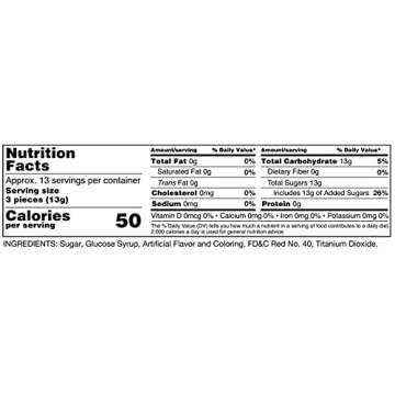 Scripture Candy, Mini Christmas Candy Canes Featuring The Candy Cane Legend, 40 Pieces