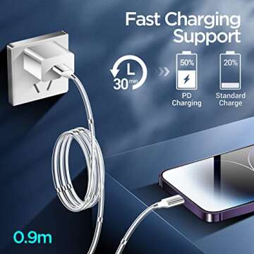 Magnetic Charging Cable,(3FT) Super Organized Charging Magnetic Absorption Nano Data Cable for Phone 14 pro max/13/12/11/XS/XS Max/XR/X/8/8 Plus/7/7 Plus/6s/6s Plus/6/6 Plus/SE/5s/5c/5/Pad/Pod-2 Pack