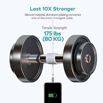 Magnetic Charging Cable,(3FT) Super Organized Charging Magnetic Absorption Nano Data Cable for Phone 14 pro max/13/12/11/XS/XS Max/XR/X/8/8 Plus/7/7 Plus/6s/6s Plus/6/6 Plus/SE/5s/5c/5/Pad/Pod-2 Pack