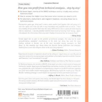 Technical Analysis: Power Tools For The Active Investors