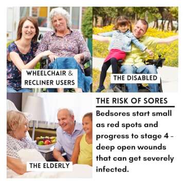 PURAP Wheelchair Cushion - Liquid + Air + Foam Layers - 18x20x1.5 Inches