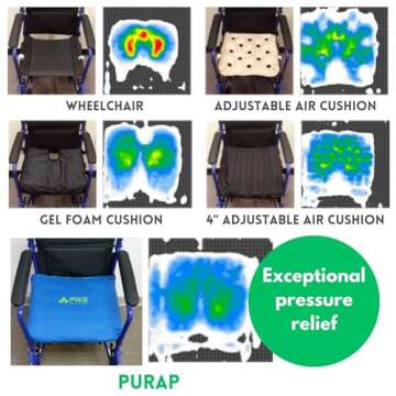 PURAP Wheelchair Cushion for Pressure Relief and Comfort