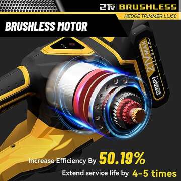 Hedge Trimmer Cordless(Battery & Charger Included), Electric Handheld Bush Shrub Trimmer, 20'' Edge Trimmer with 1/2'' Cutting Capacity & 3000RPM & BRUSHLESS, Compatible with Extension Pole, 4.4LBS