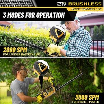 Hedge Trimmer Cordless(Battery & Charger Included), Electric Handheld Bush Shrub Trimmer, 20'' Edge Trimmer with 1/2'' Cutting Capacity & 3000RPM & BRUSHLESS, Compatible with Extension Pole, 4.4LBS