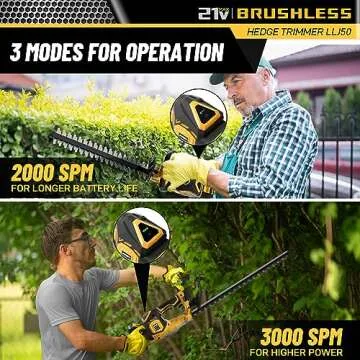 Hedge Trimmer Cordless(Battery & Charger Included), Electric Handheld Bush Shrub Trimmer, 20'' Edge Trimmer with 1/2'' Cutting Capacity & 3000RPM & BRUSHLESS, Compatible with Extension Pole, 4.4LBS