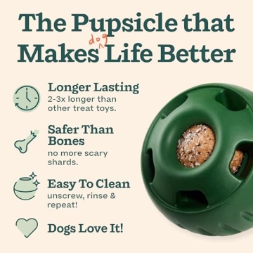 Interactive Dog Toys and Treats for Your Pup