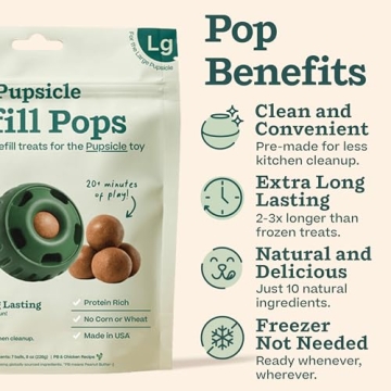 Interactive Dog Toys and Treats for Your Pup