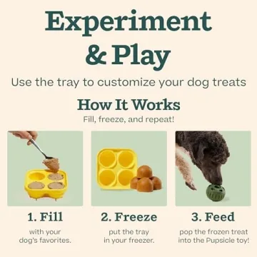 Interactive Dog Toys and Treats for Your Pup