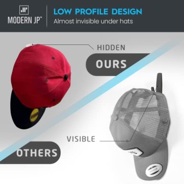 Stylish Modern JP Hat Hooks - No Drilling, Strong Hold