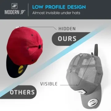 Stylish Modern JP Hat Hooks - No Drilling, Strong Hold