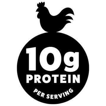 WILDE Buffalo Protein Chips, Thin and Crispy, High Protein, Keto Friendly, Made with Real Ingredients, 2.25oz Bags (Pack of 3)…