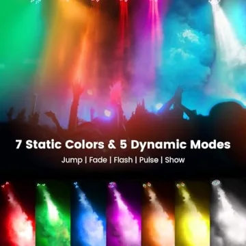 Fog Machine Halloween - 18 RGBW LED Lights, Wireless Remote, 500W Effect