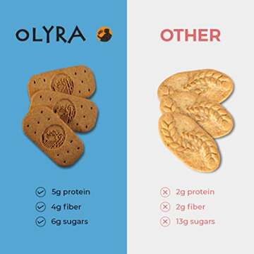 Olyra Hazelnut Carob Breakfast Biscuits, Healthy Snacks for Kids and Adults, Low Sugar, High Fiber, Vegan Organic Cookies, with Ancient Greek Grains, USDA Certified Organic, Non GMO, 4 Packs